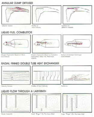 Fluent simulation results from a brochure