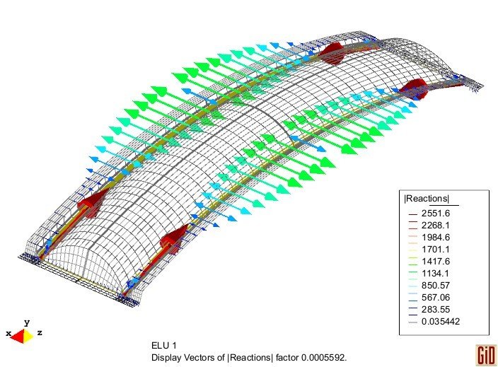 Bridge CAE analysis