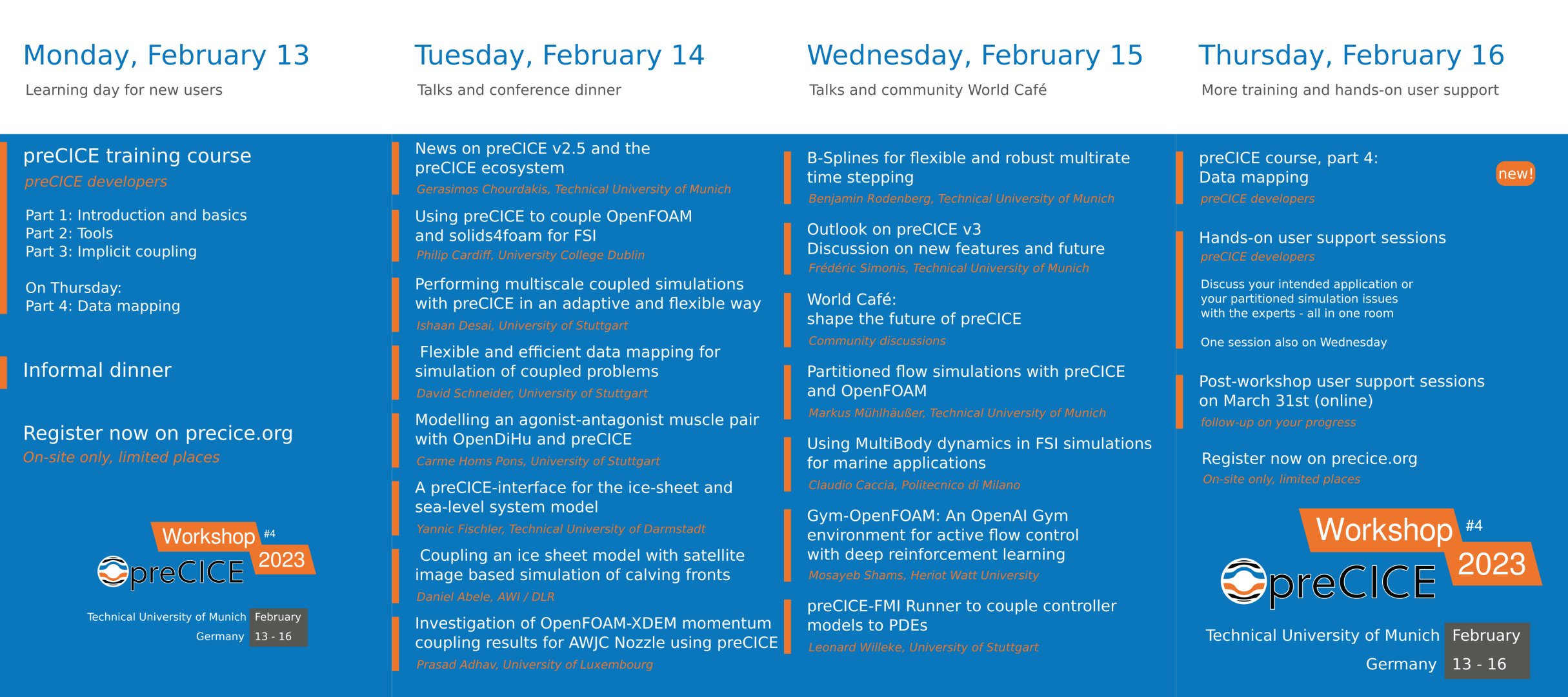 Schedule of the preCICE Workshop 2023